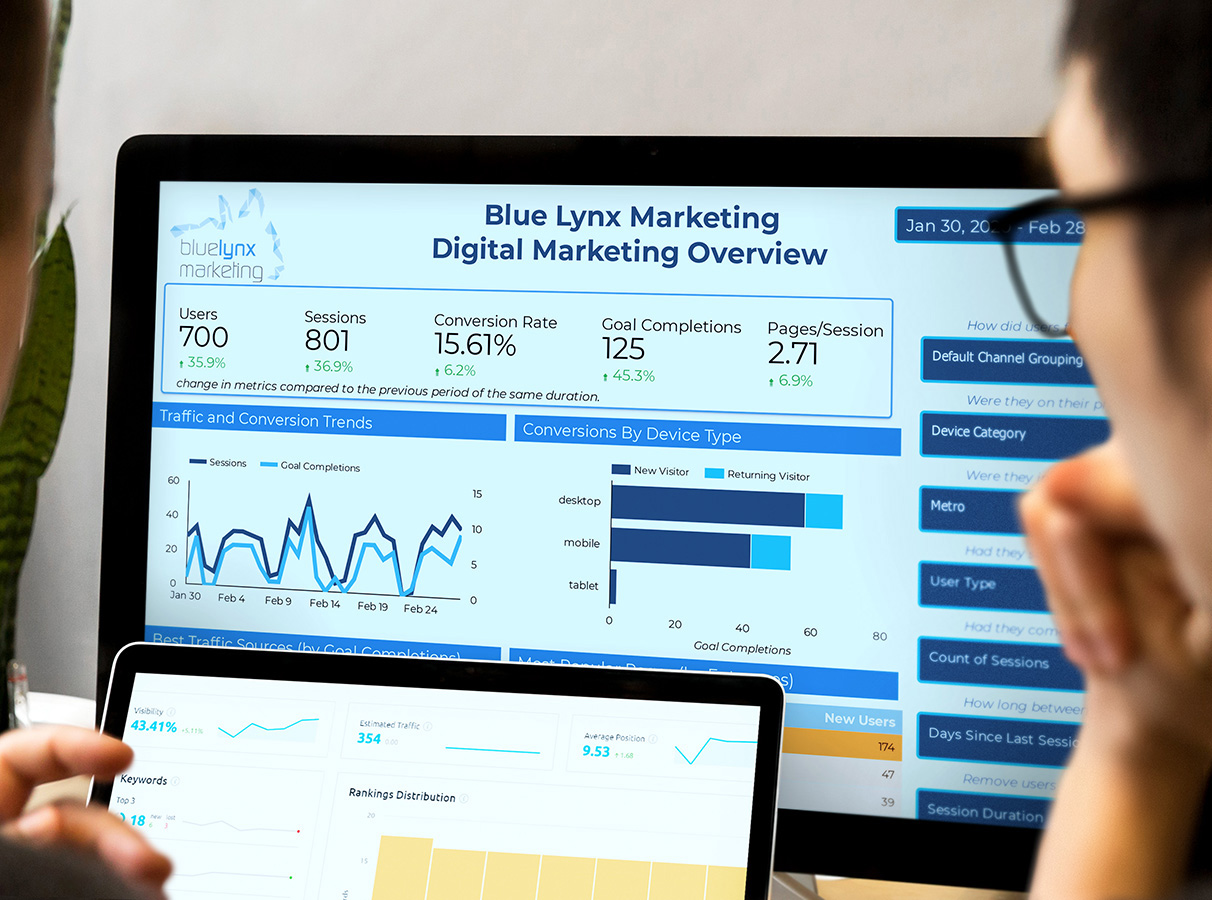 blm-marketing-measurement-analytics